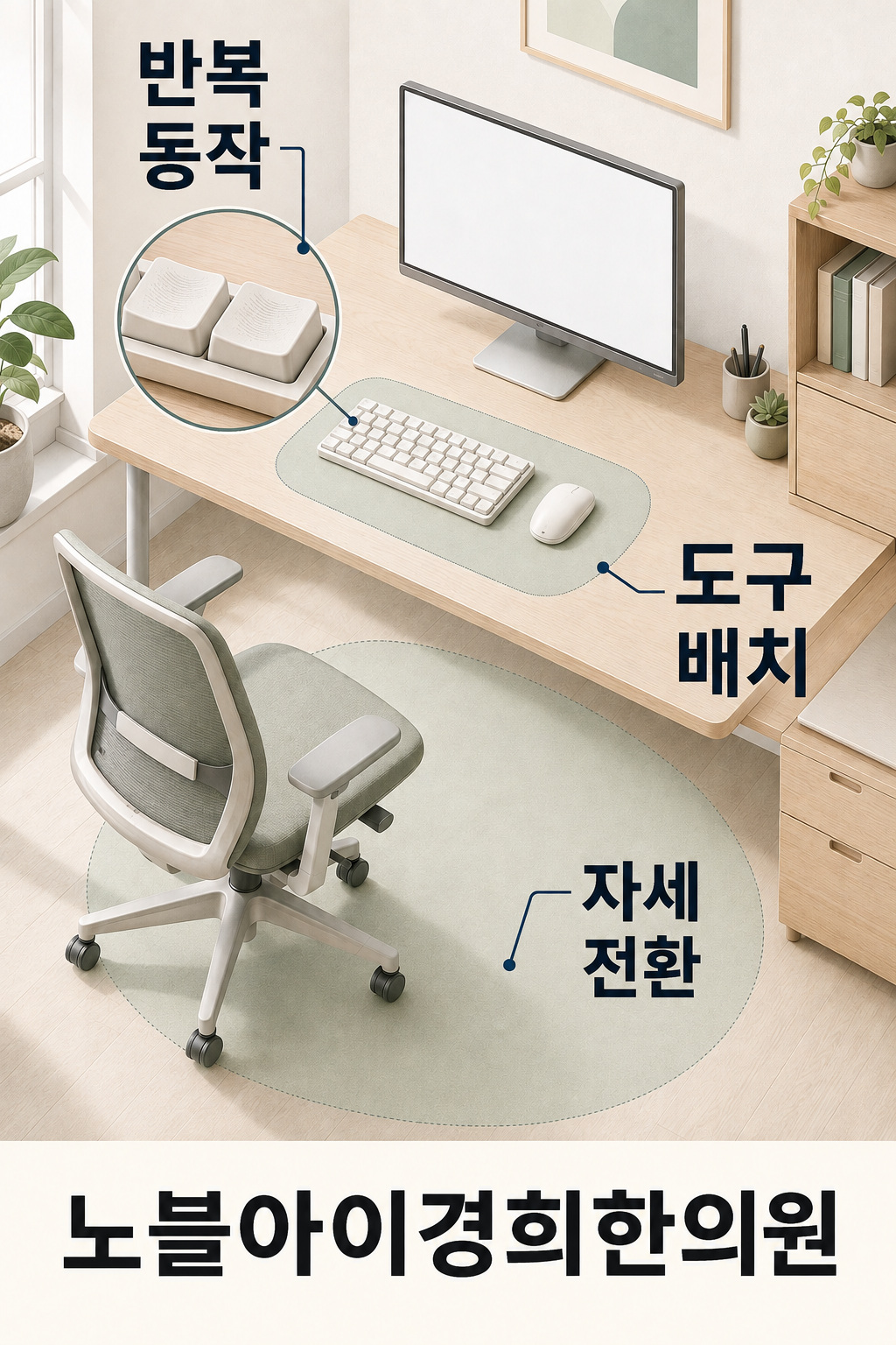 한 작업대에서 반복 입력이 이루어지는 키보드, 키보드·마우스 배치, 의자 주변의 자세 전환 공간을 연결해 보여 주는 직장 상지 부담 그림