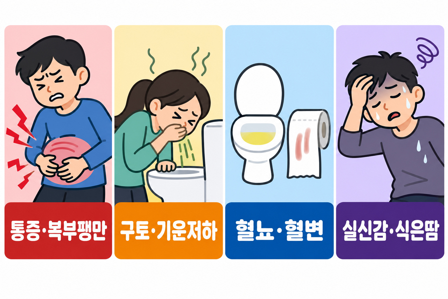 복부팽만·구토·혈뇨·실신감 등 복부 외상 위험신호 인포그래픽